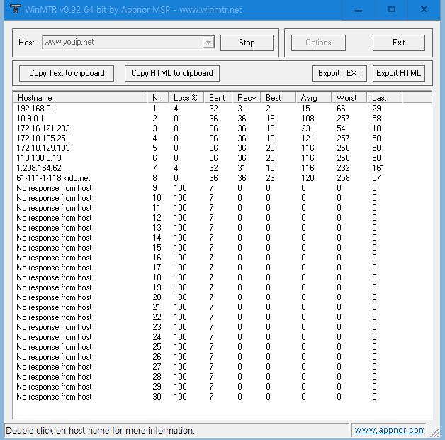 mtrresult